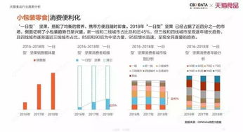 硬核實力加持，南國食品榮膺天貓食品物流合作優秀品牌獎